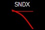 SNDX